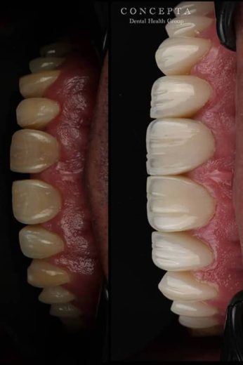 دندانپزشکی کانسپتا